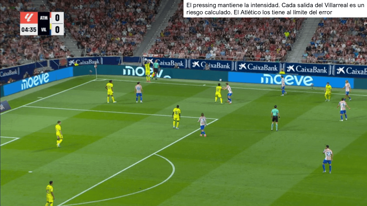 Análisis táctico - paso 3