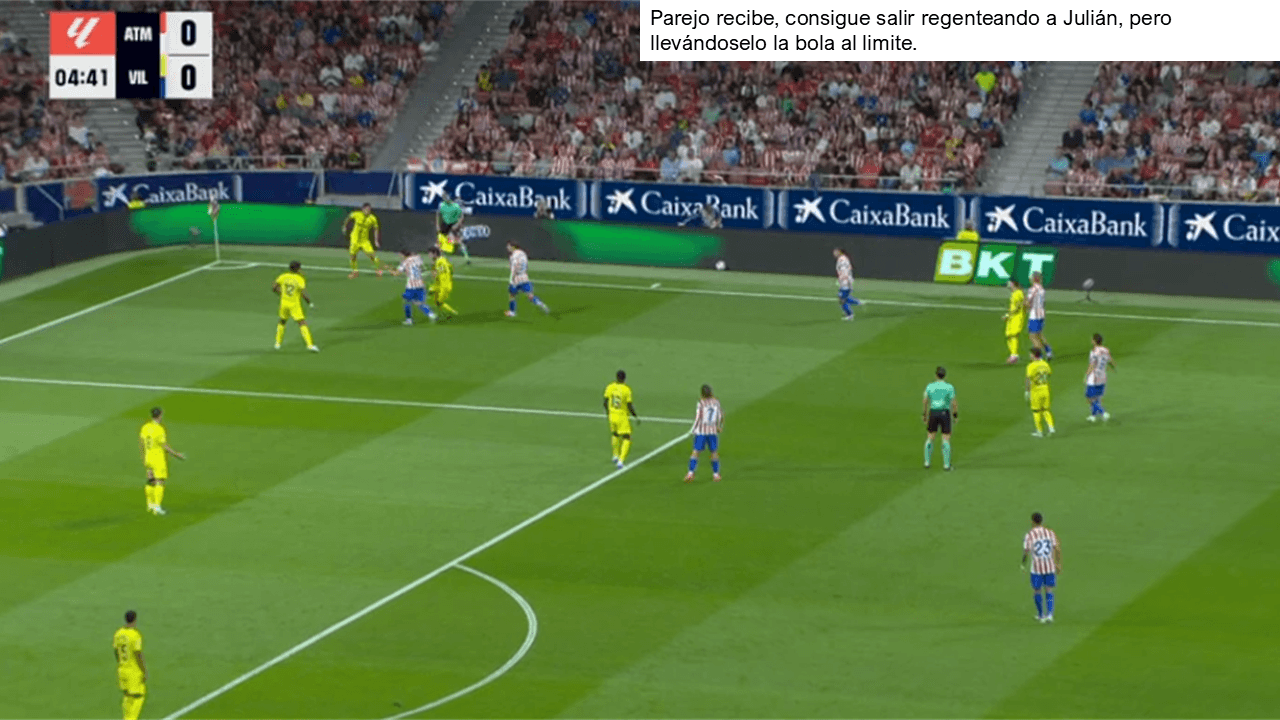 Análisis táctico - paso 4