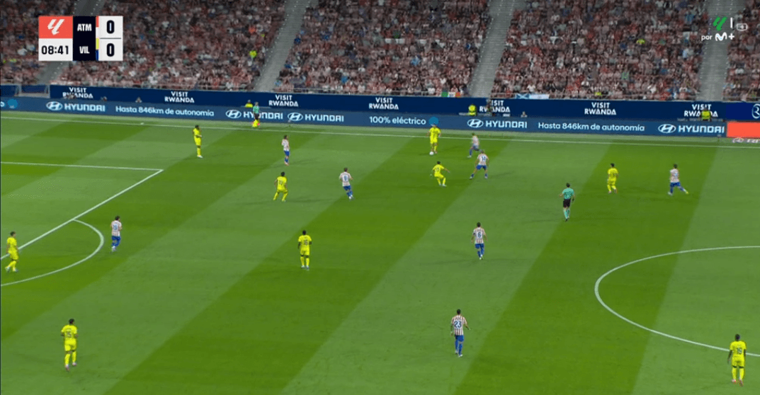 Análisis táctico - paso 3