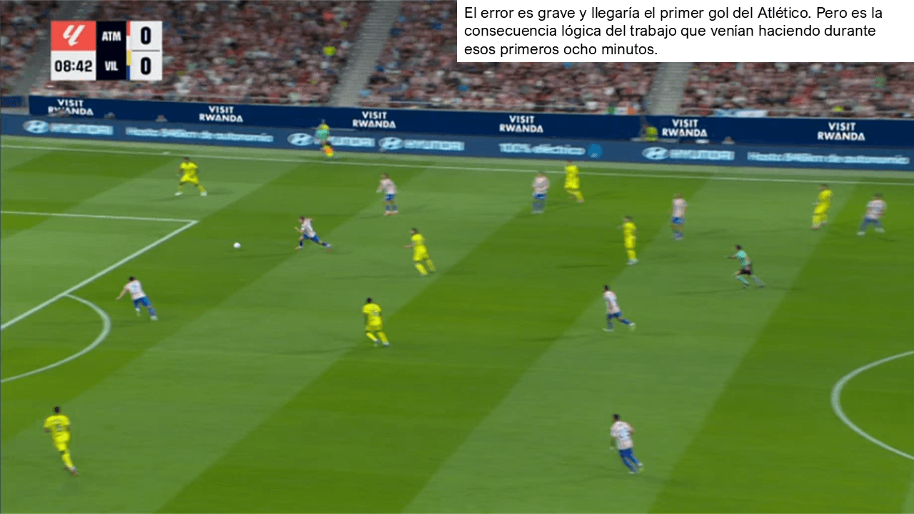 Análisis táctico - paso 5