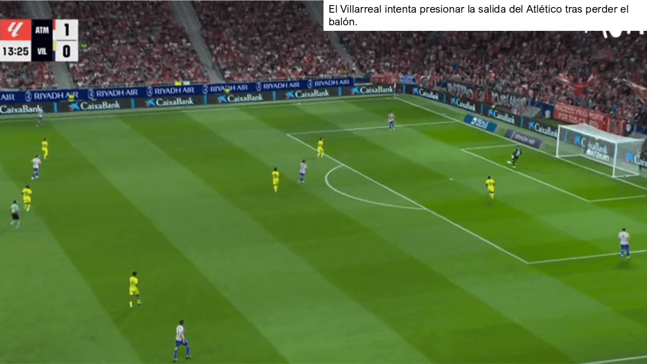 Análisis táctico - paso 1