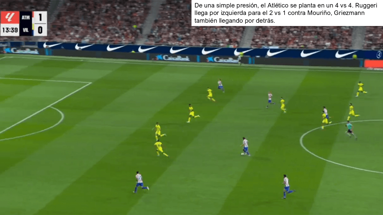 Análisis táctico - paso 6