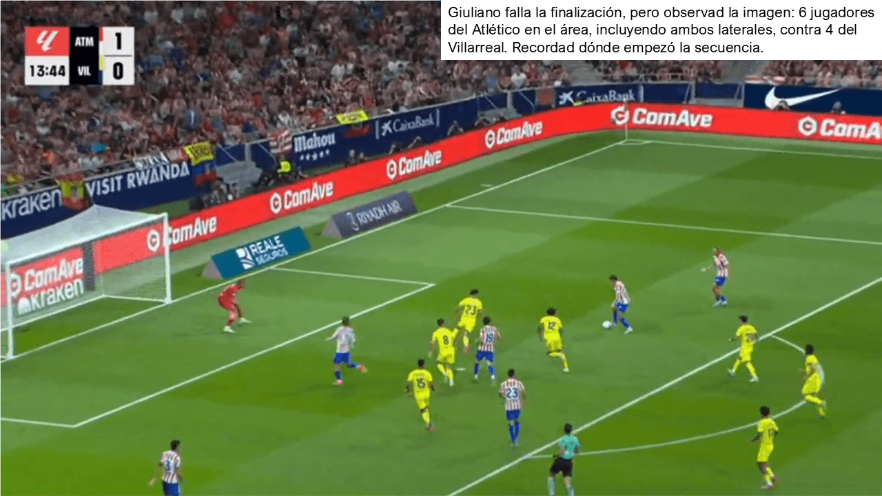 Análisis táctico - paso 8