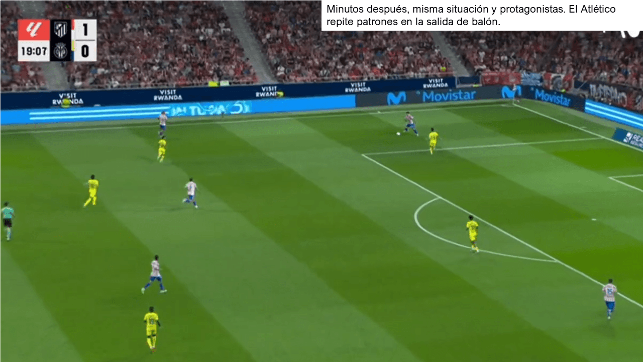 Análisis táctico - paso 1