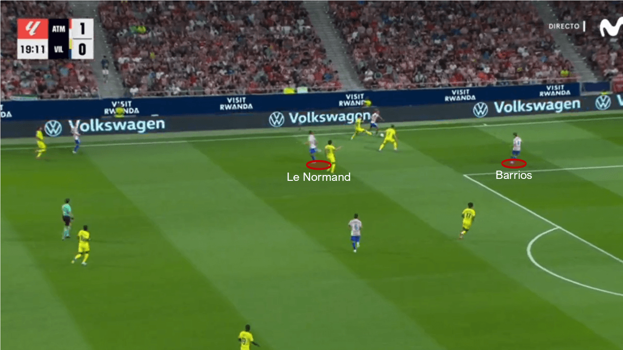 Análisis táctico - paso 3