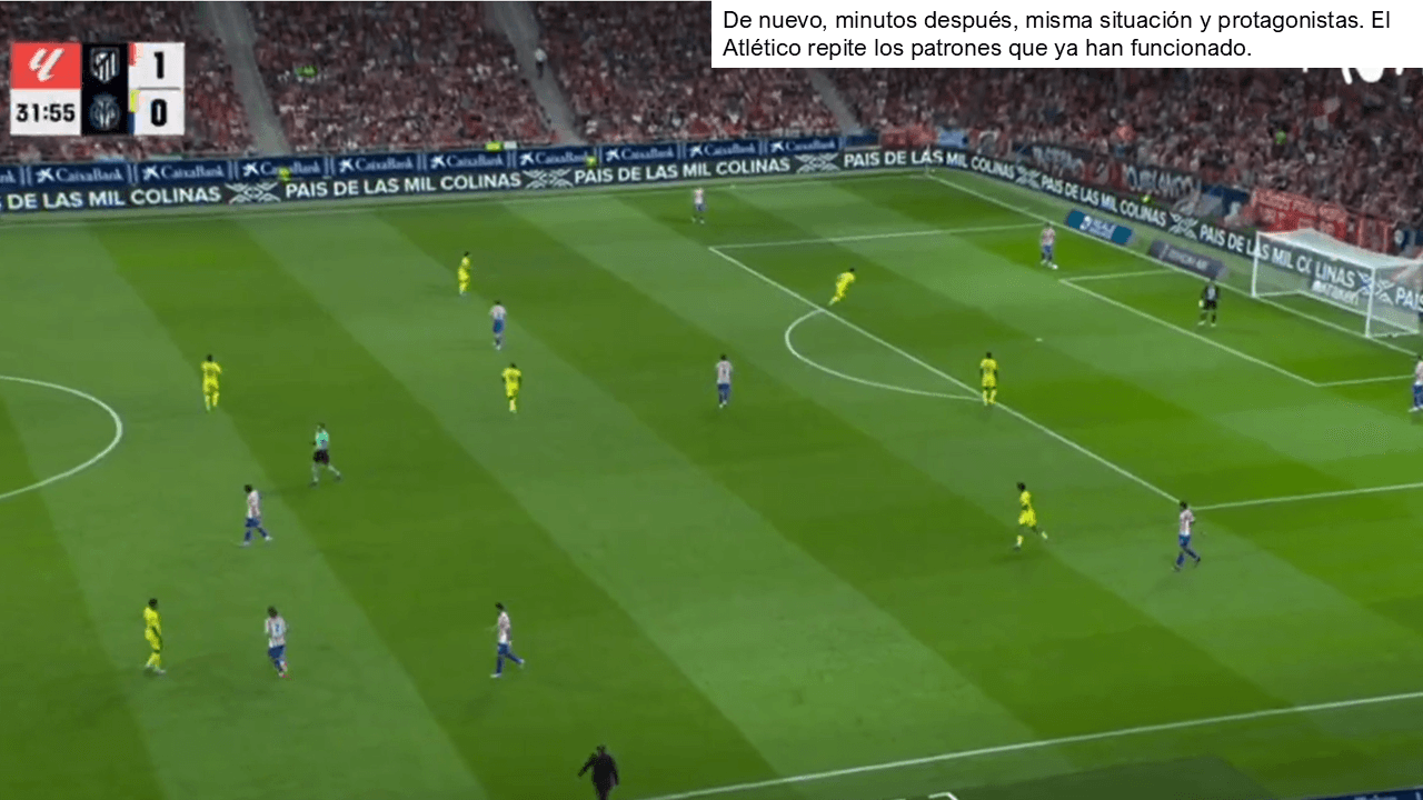 Análisis táctico - paso 1