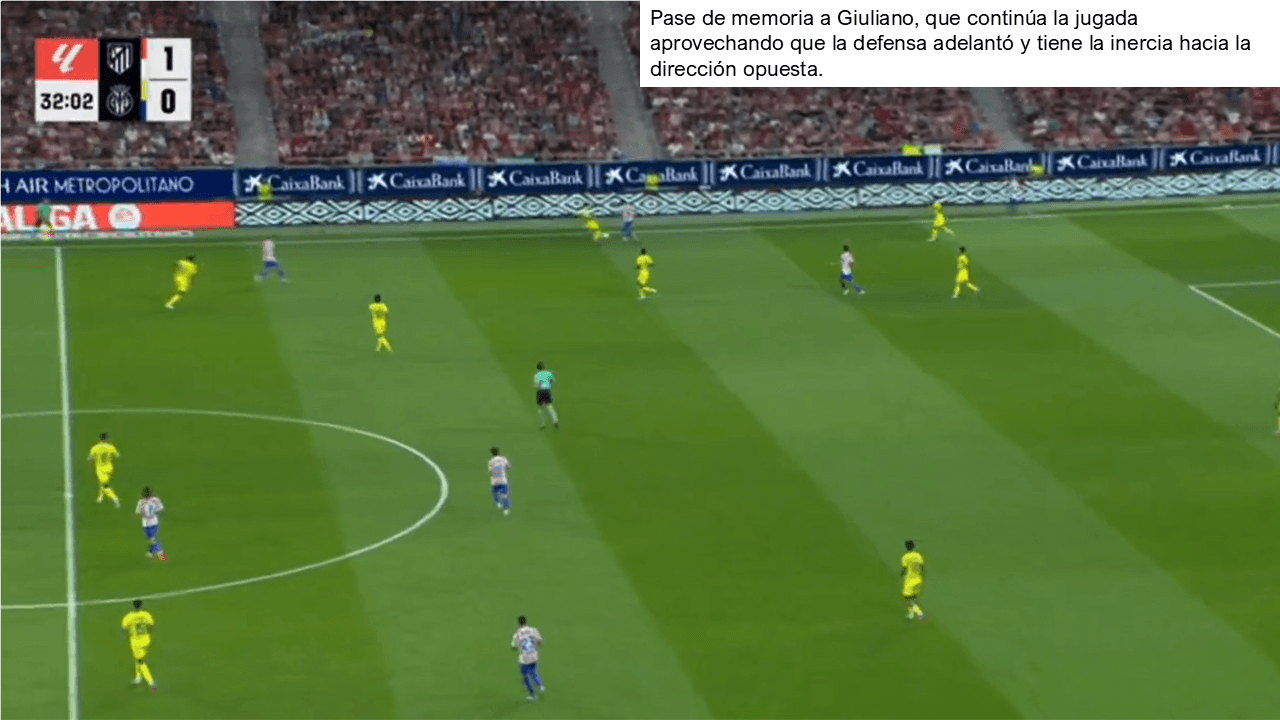 Análisis táctico - paso 3