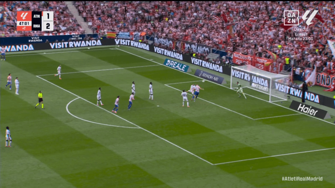 Análisis táctico - paso 2