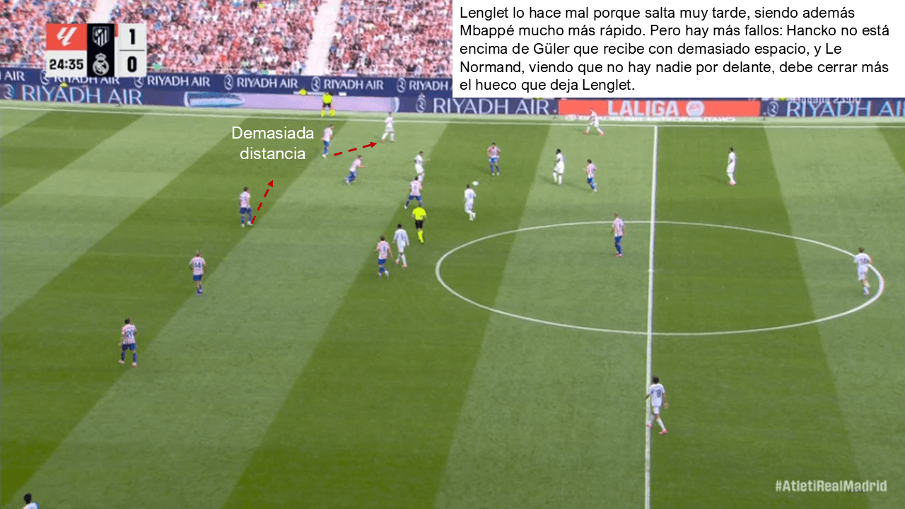 Análisis táctico - paso 2