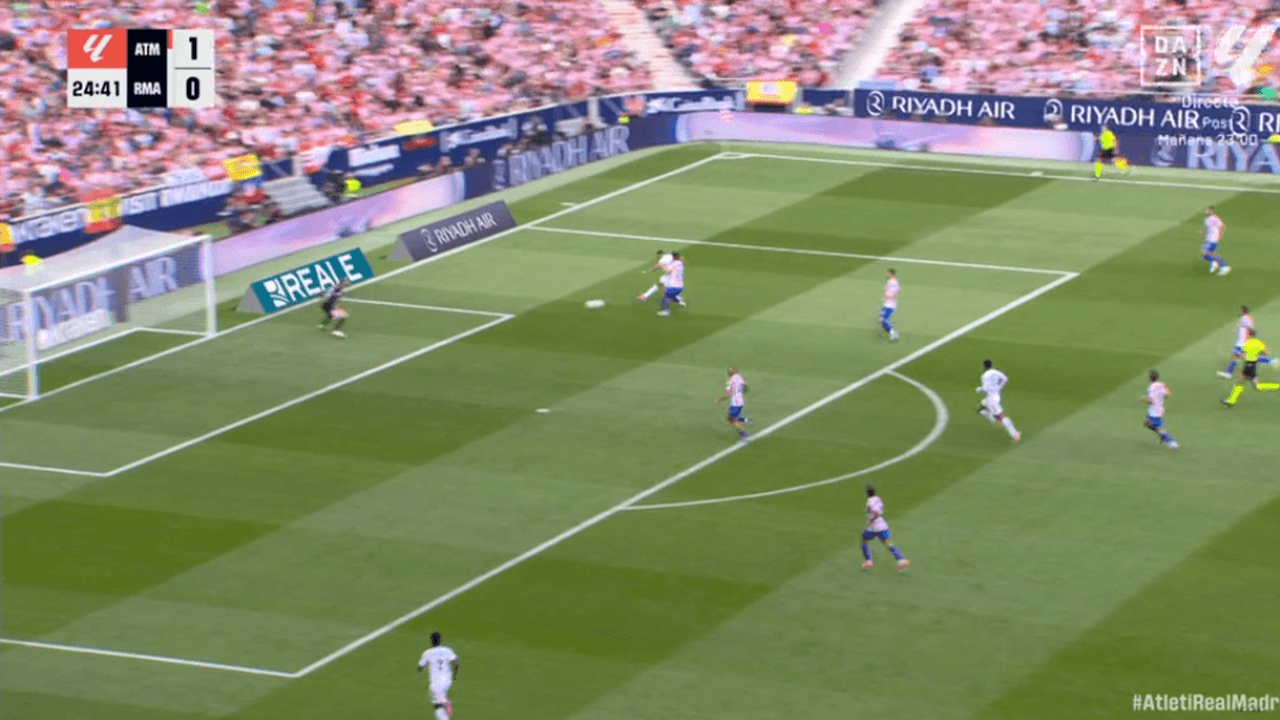 Análisis táctico - paso 5