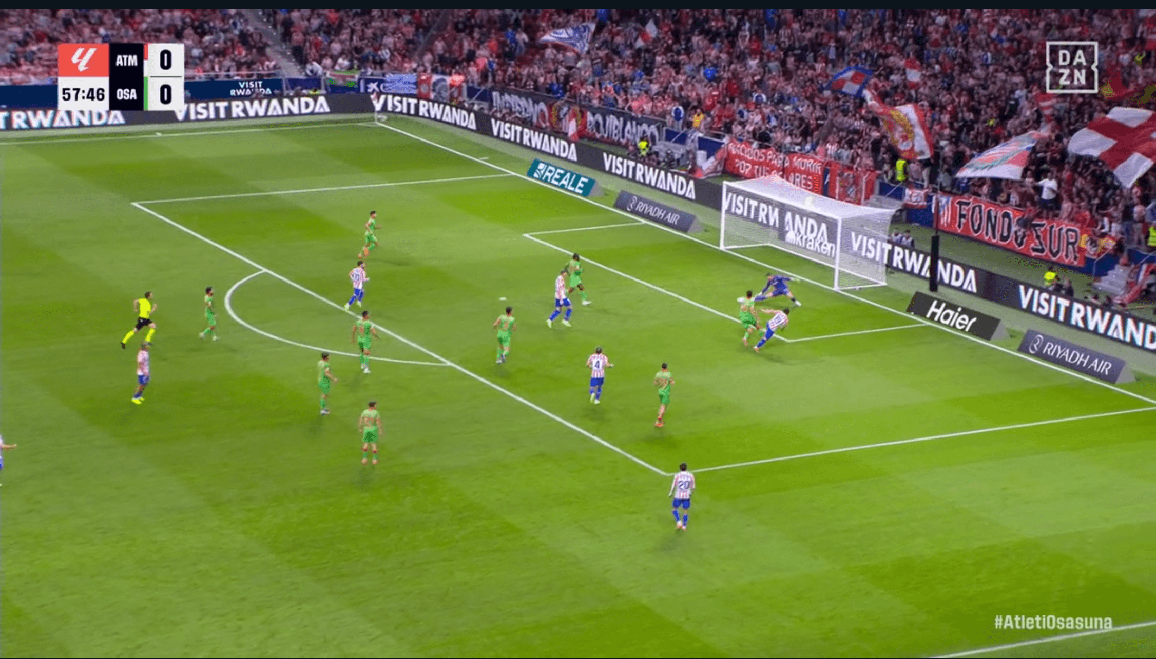 Análisis táctico - paso 4