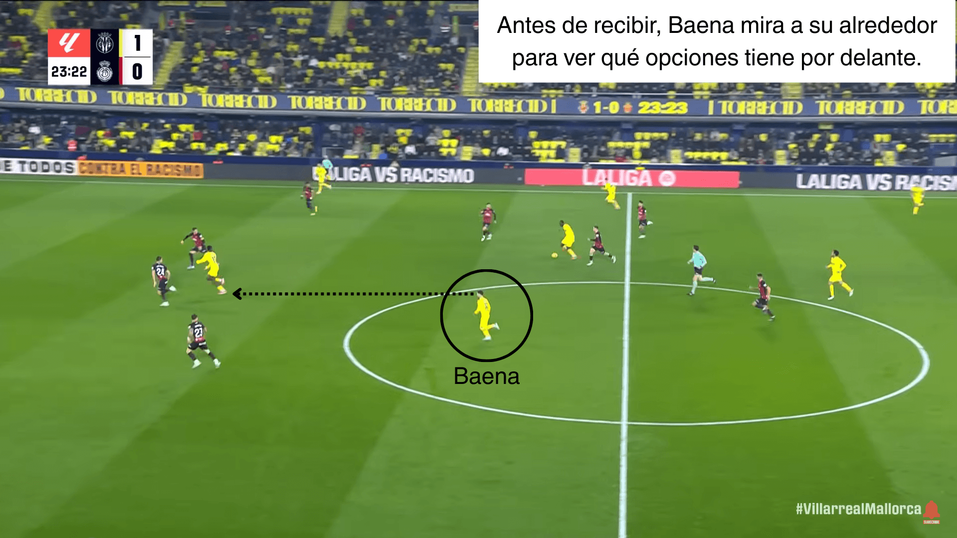 Análisis táctico - paso 1