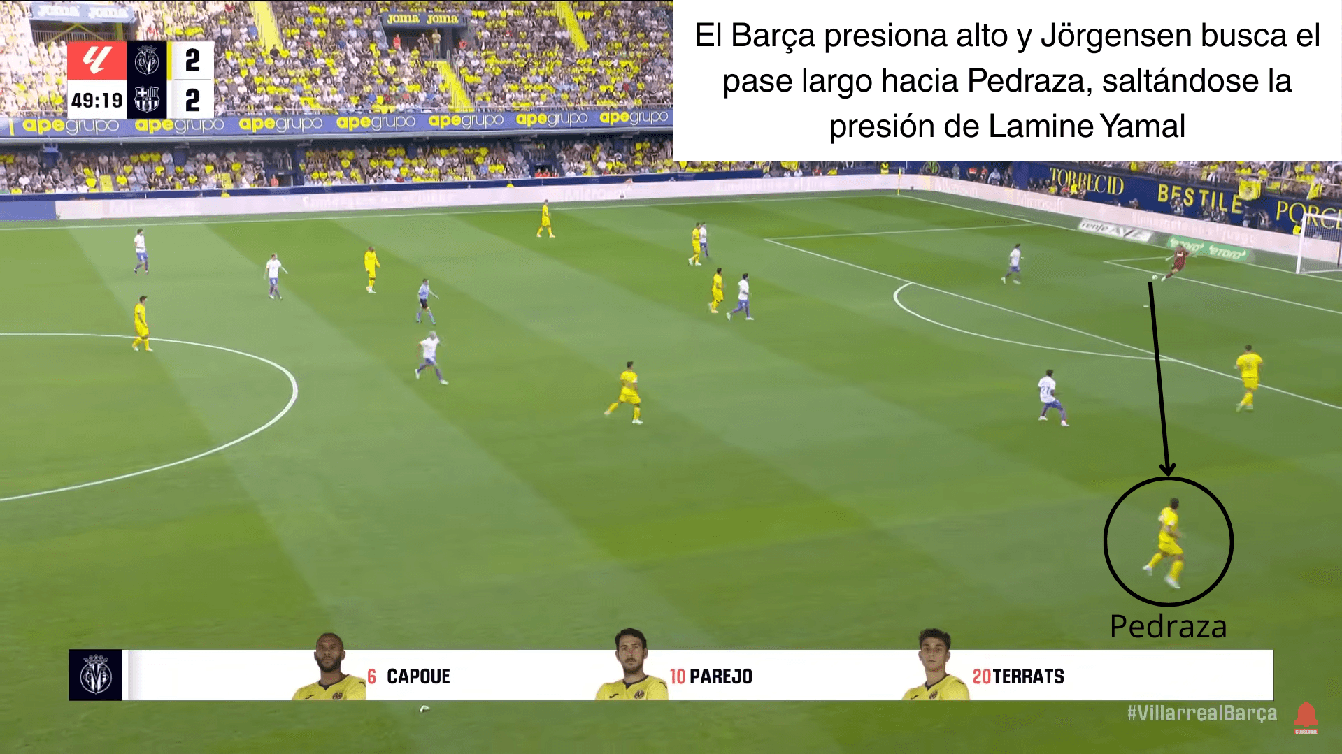 Análisis táctico - paso 1