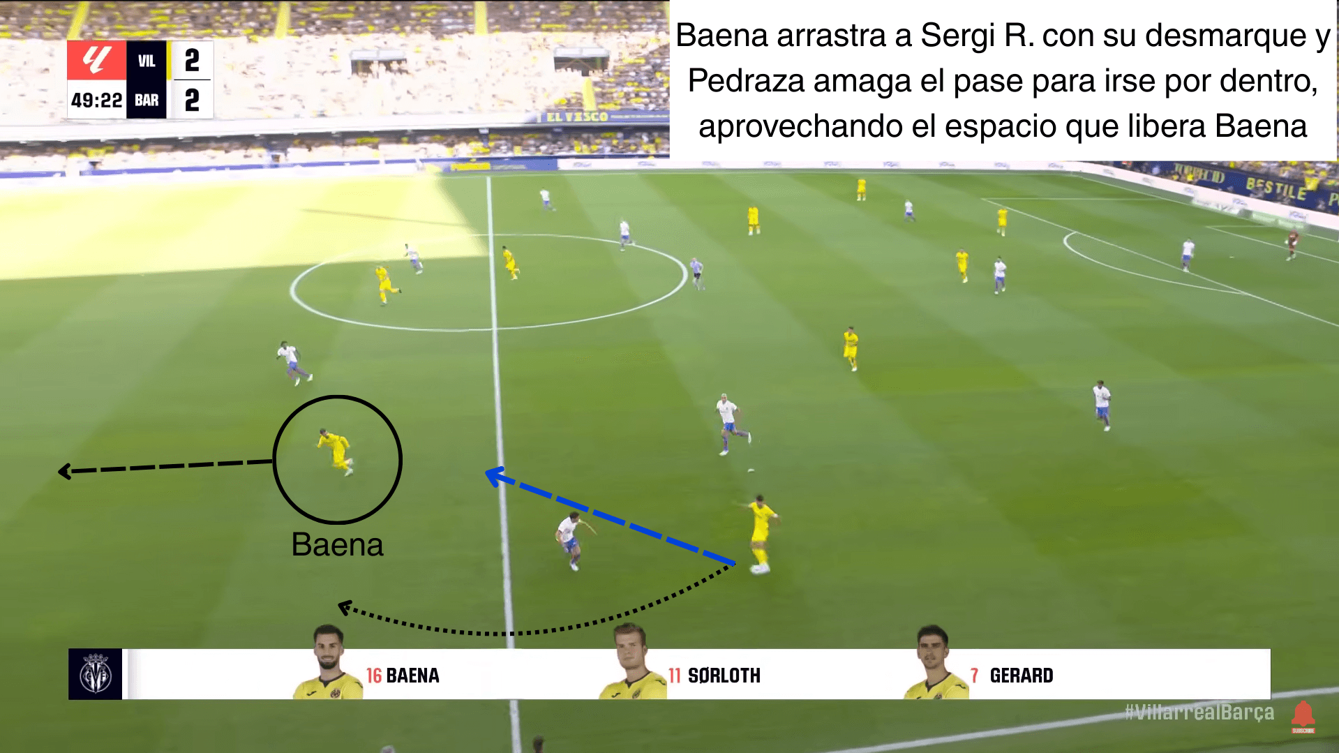 Análisis táctico - paso 3