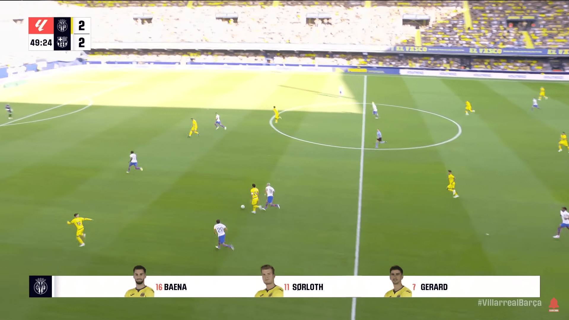 Análisis táctico - paso 4