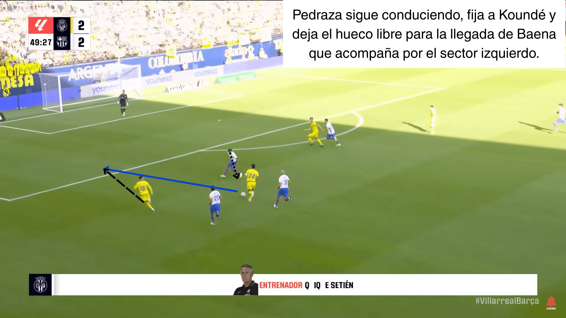 Análisis táctico - paso 5