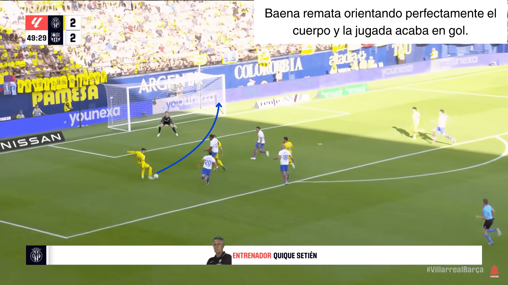 Análisis táctico - paso 6