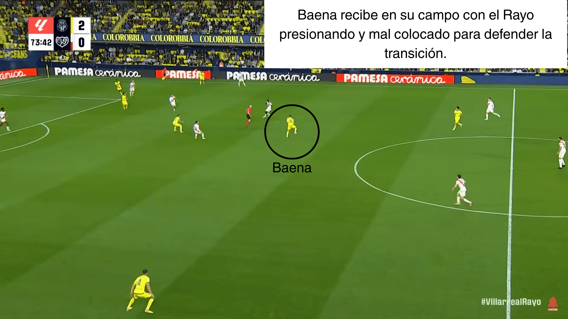 Análisis táctico - paso 1