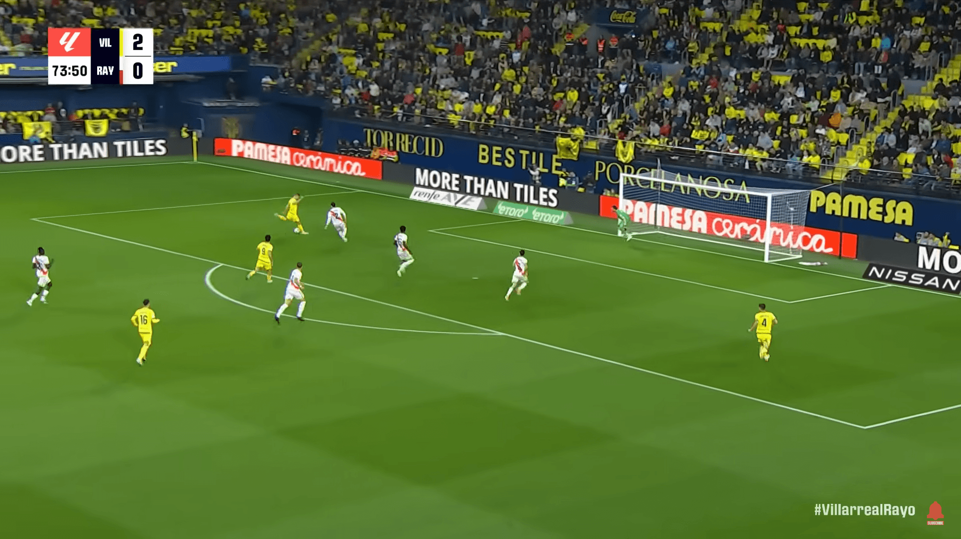 Análisis táctico - paso 6