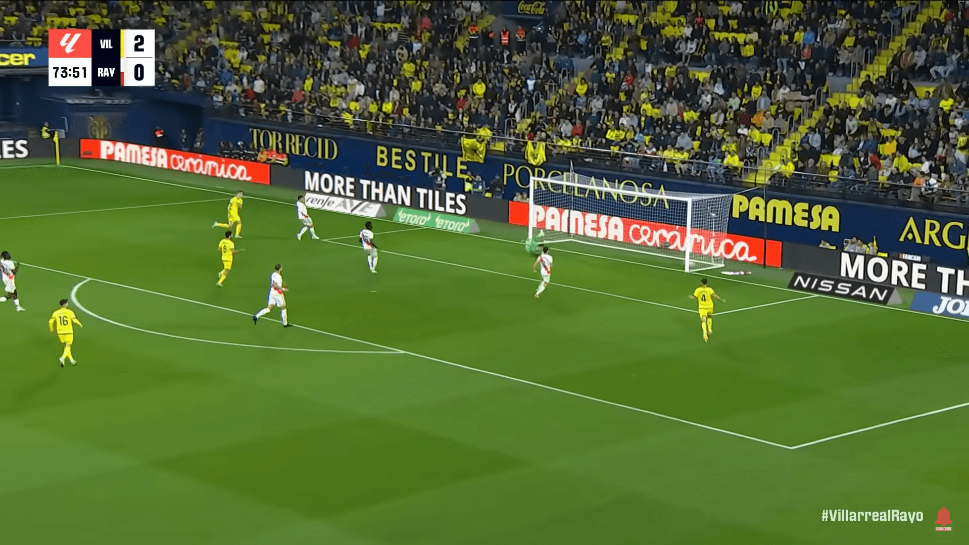 Análisis táctico - paso 7