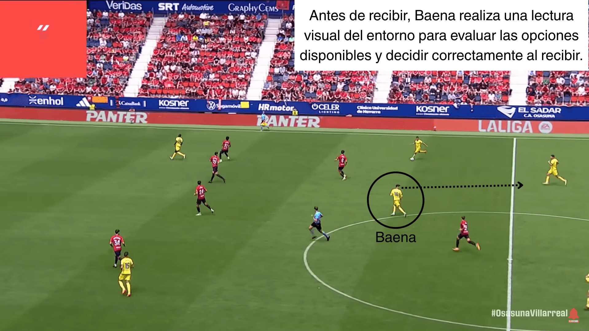 Análisis táctico - paso 1