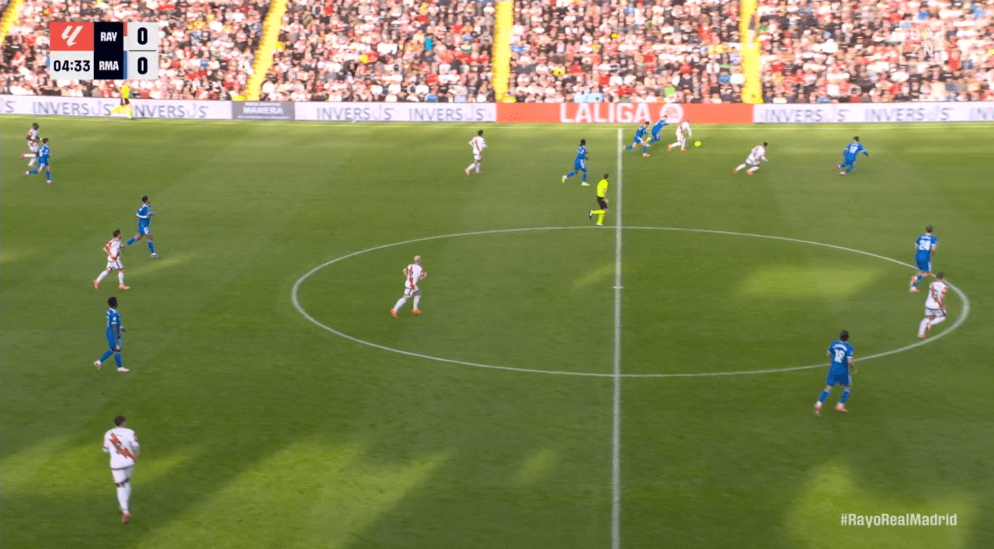 Análisis táctico - paso 3