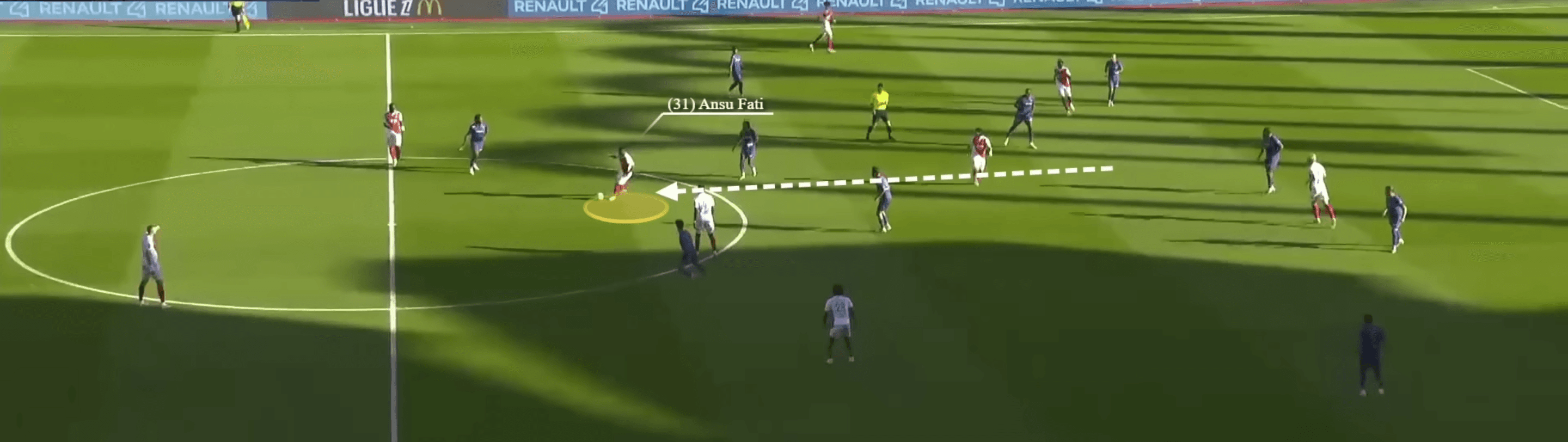 Análisis táctico - paso 2