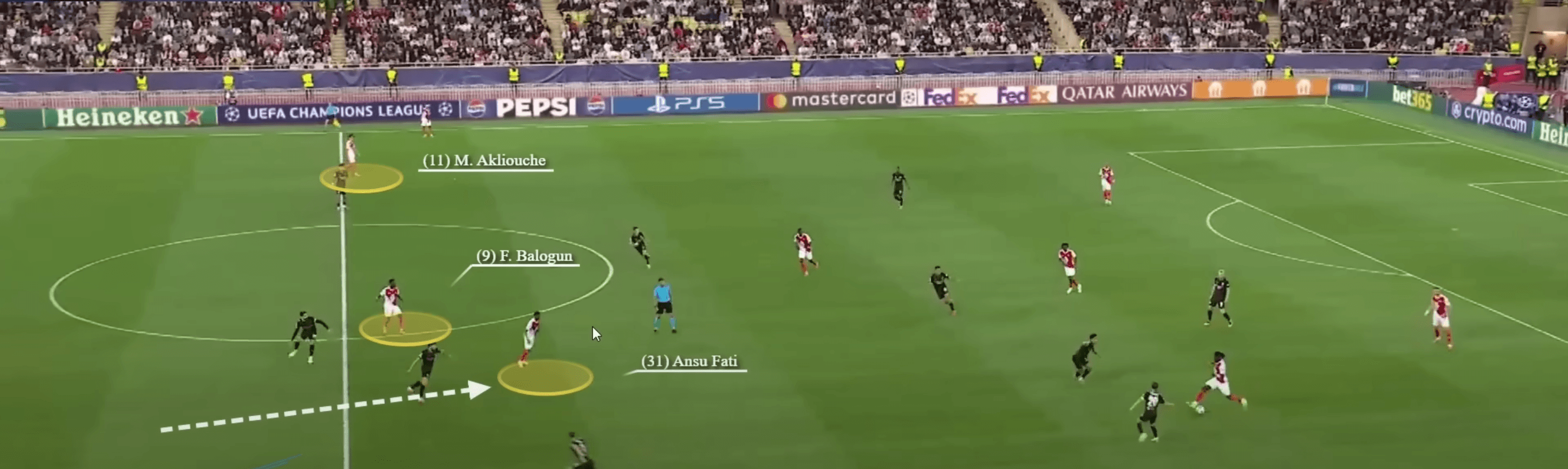 Análisis táctico - paso 4