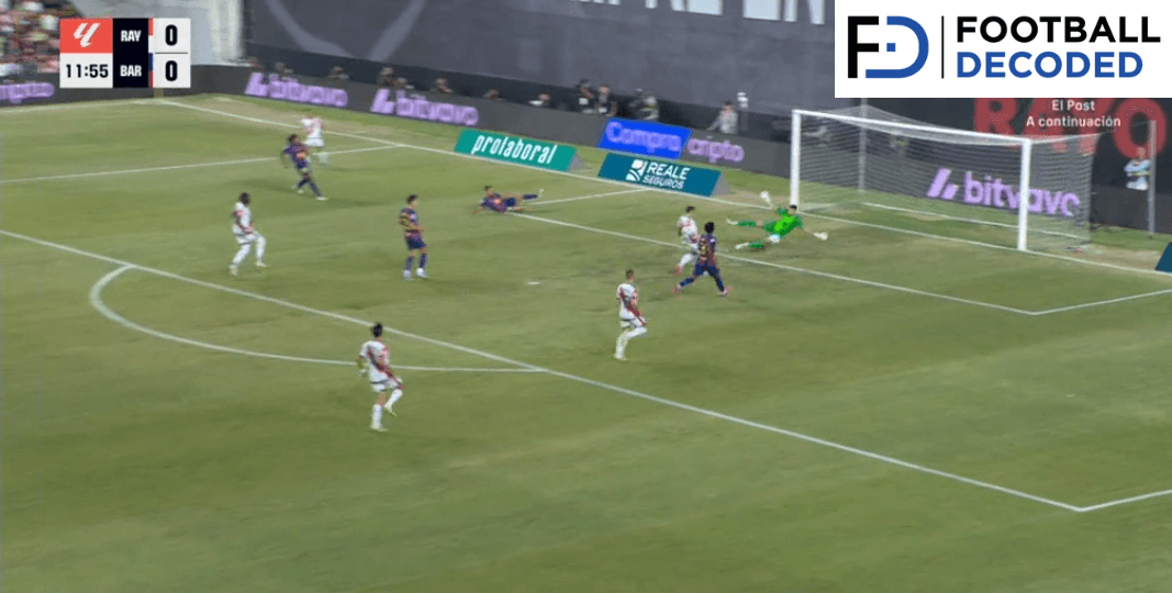 Análisis táctico - paso 5