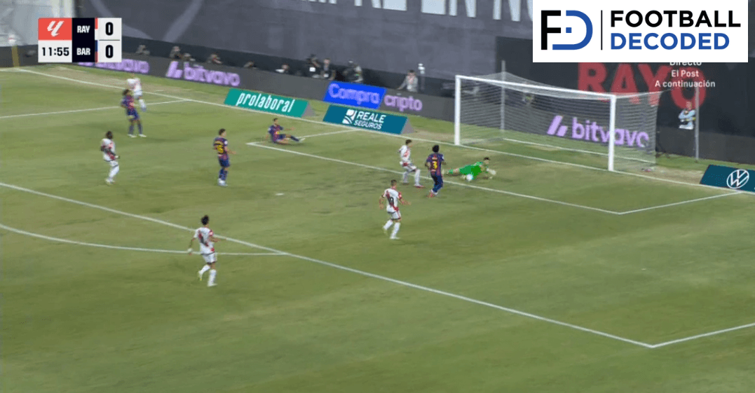 Análisis táctico - paso 6