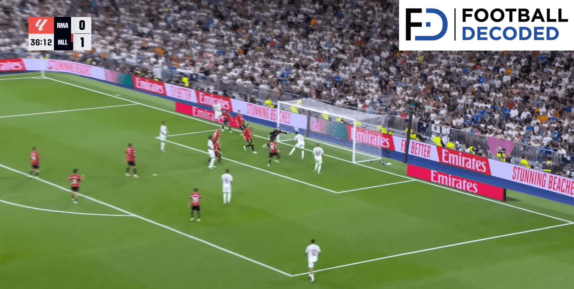 Análisis táctico - paso 4