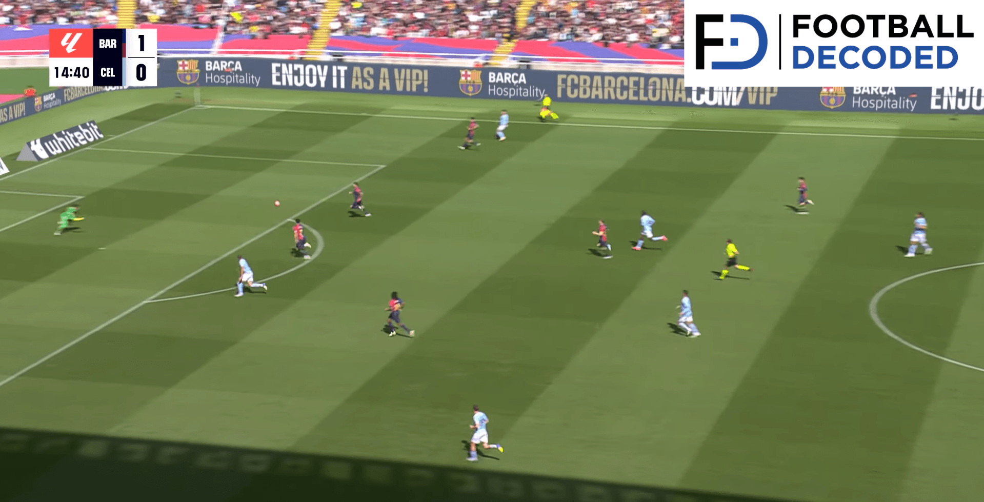 Análisis táctico - paso 2