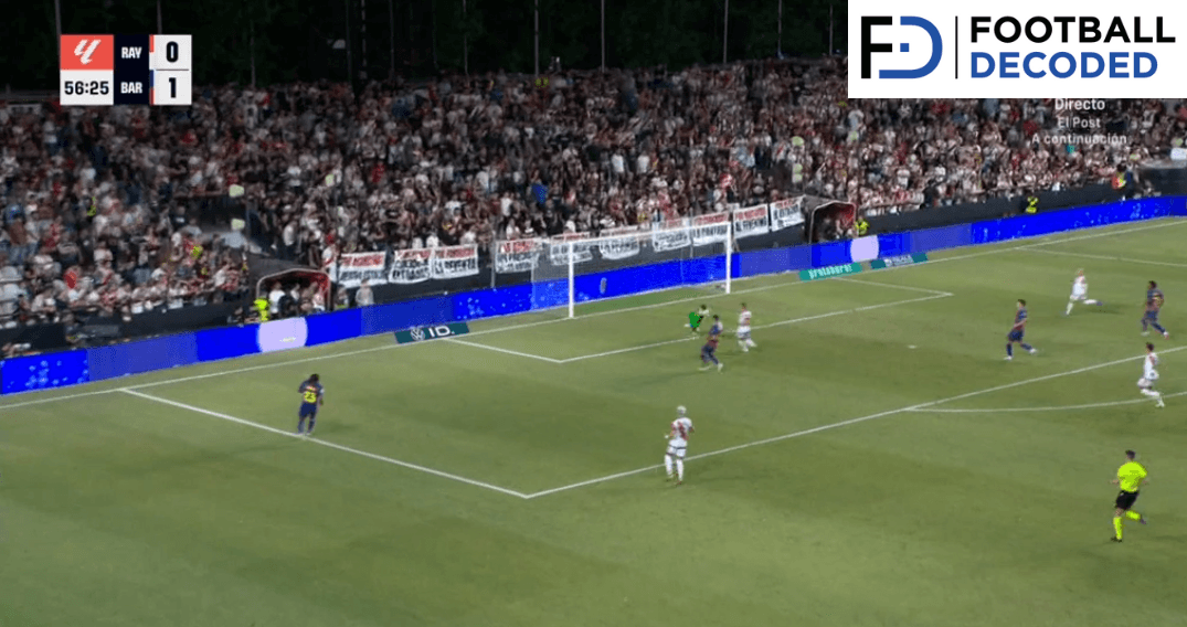 Análisis táctico - paso 6