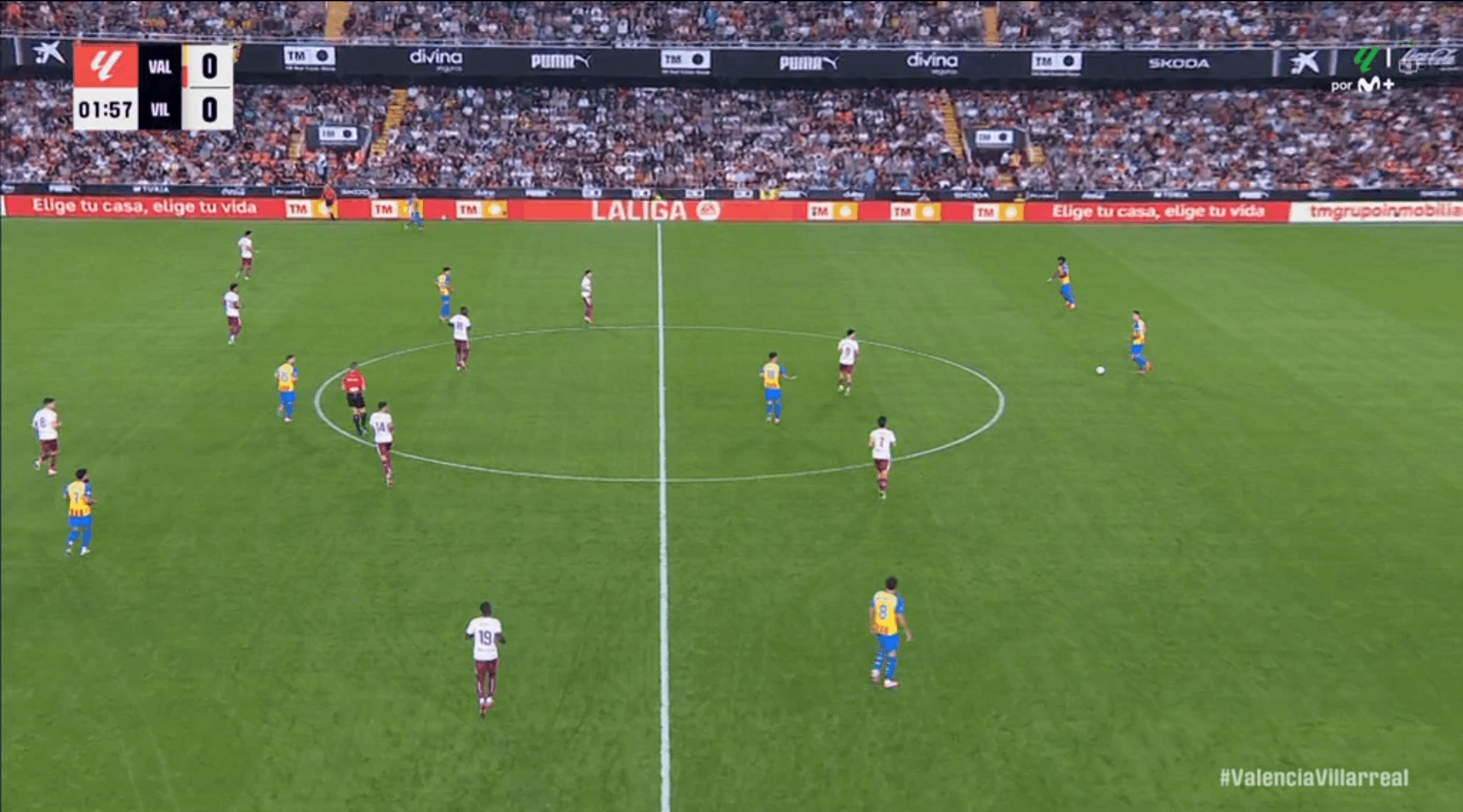 Análisis táctico - paso 4