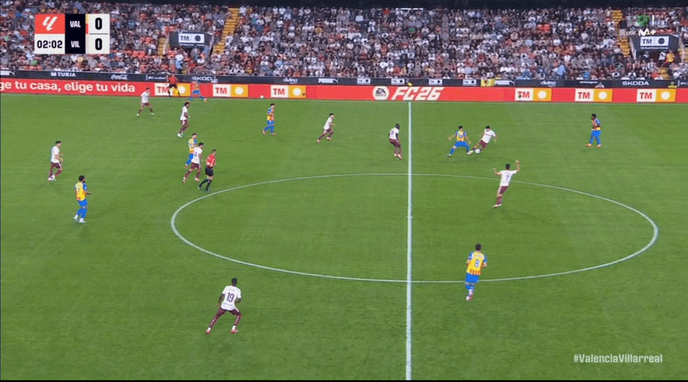 Análisis táctico - paso 6