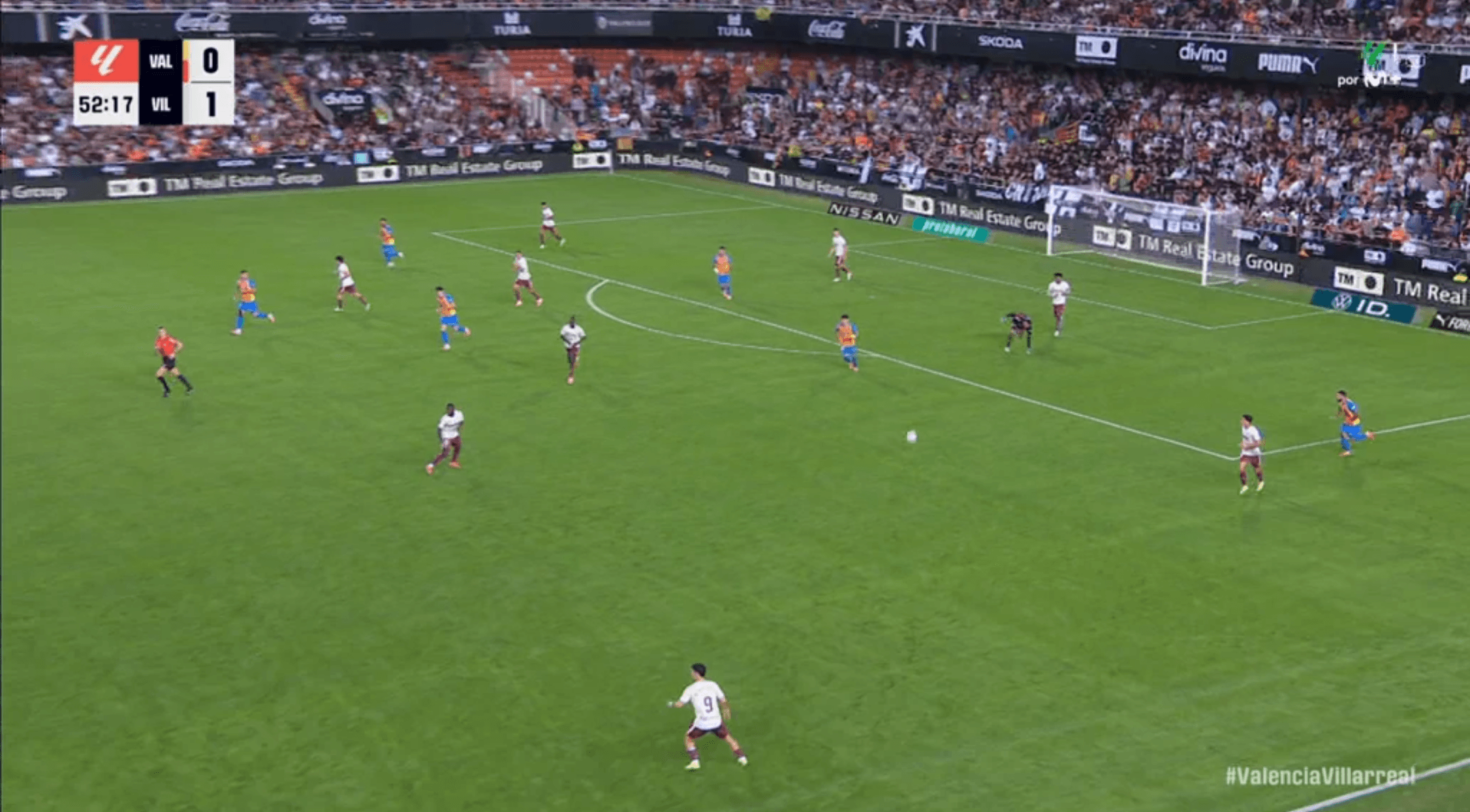 Análisis táctico - paso 2