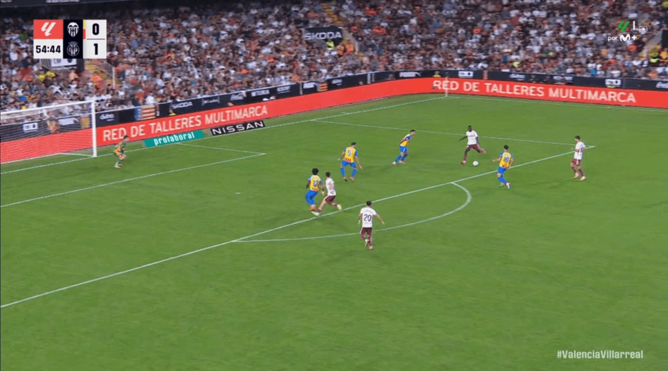 Análisis táctico - paso 6