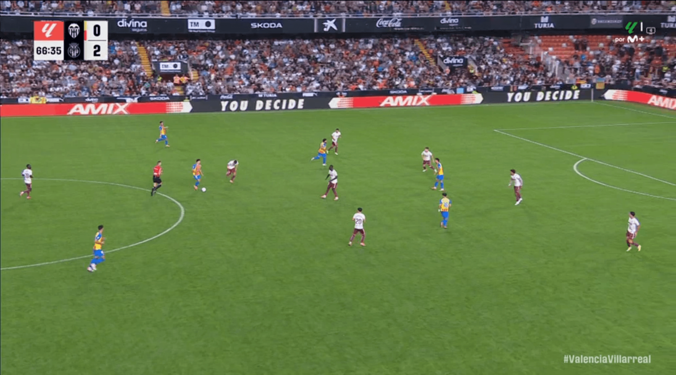 Análisis táctico - paso 2