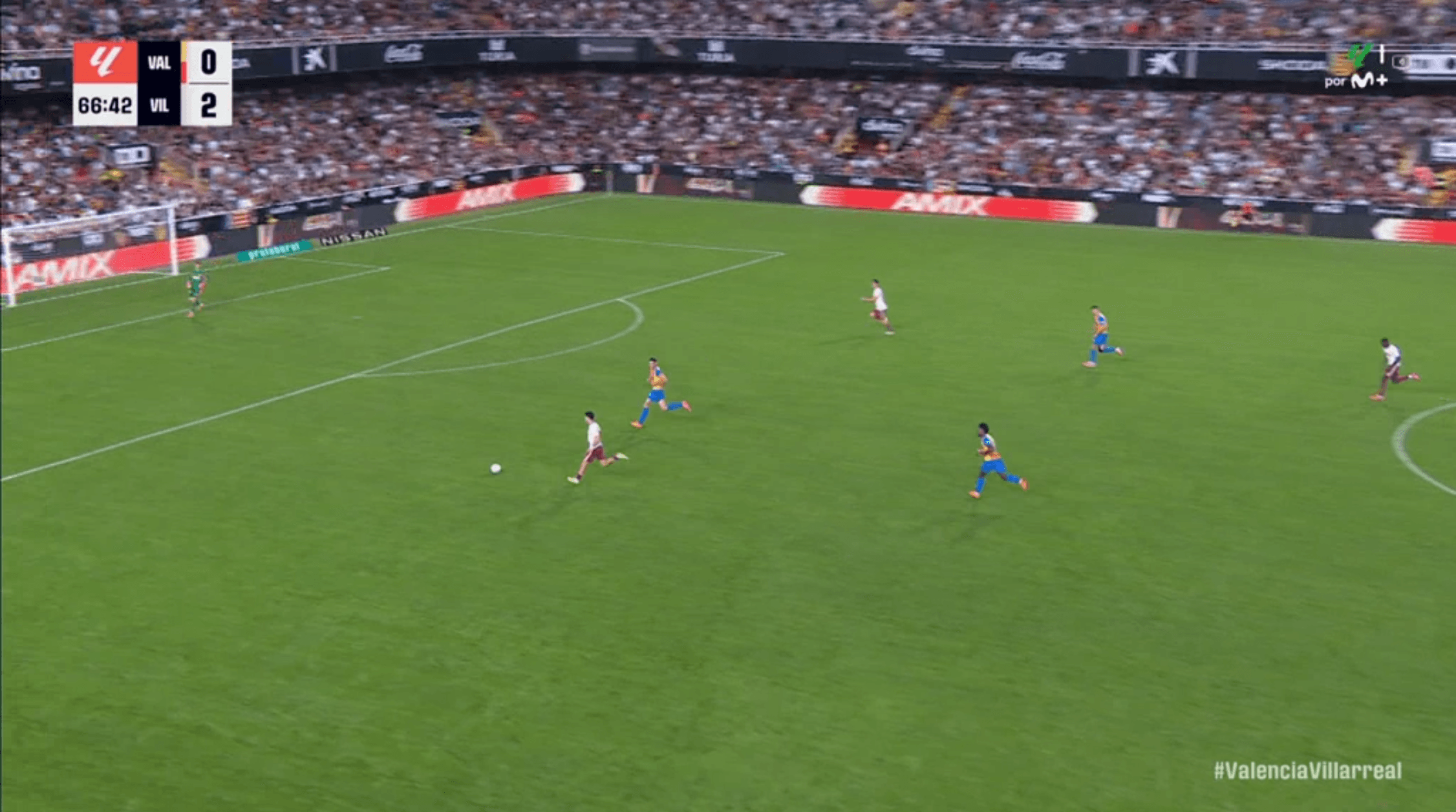 Análisis táctico - paso 5