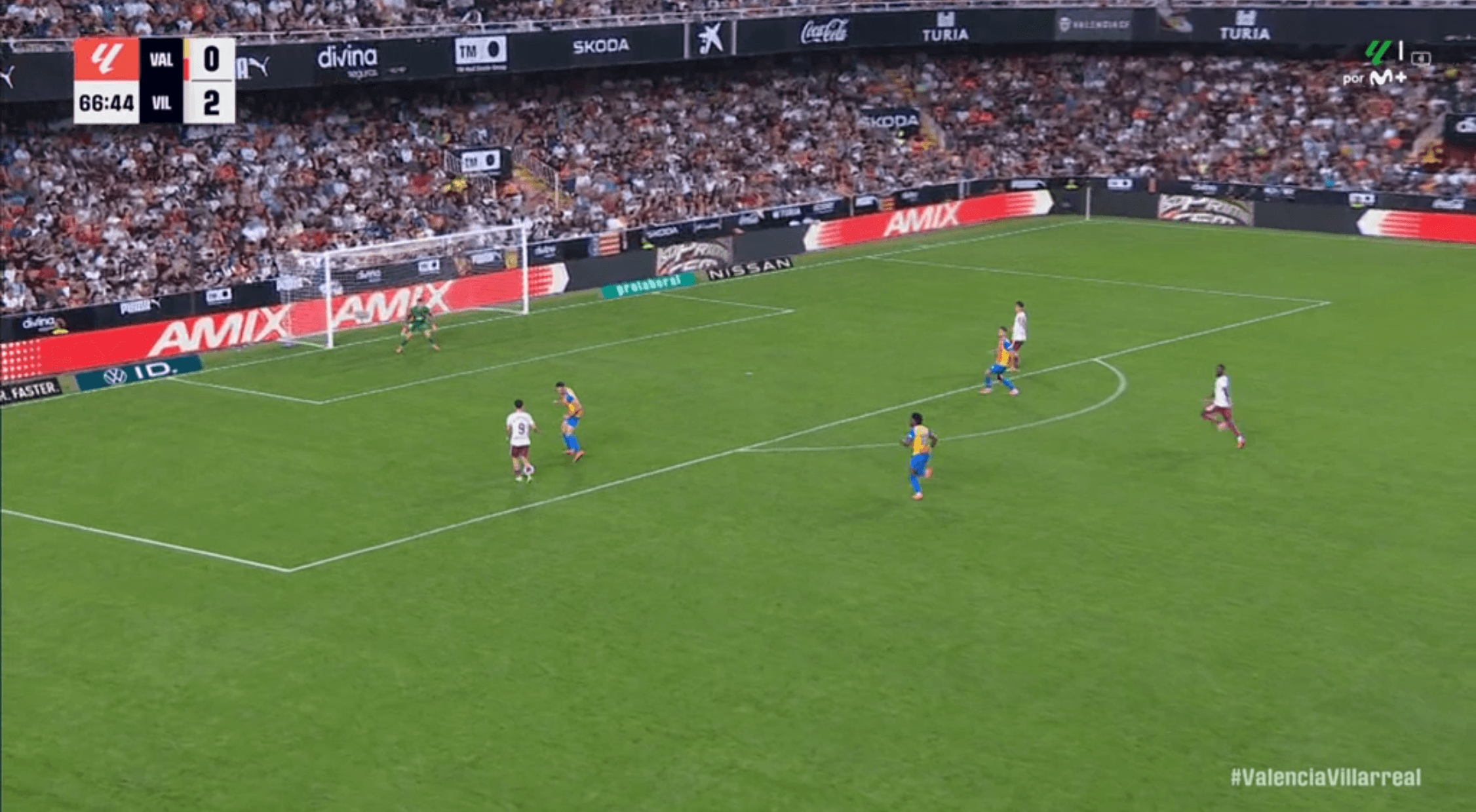 Análisis táctico - paso 6