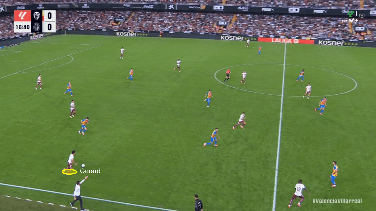 Análisis táctico - paso 2