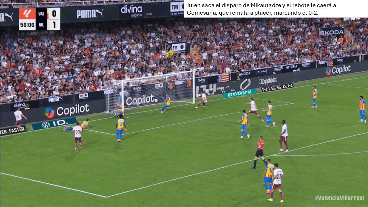 Análisis táctico - paso 9