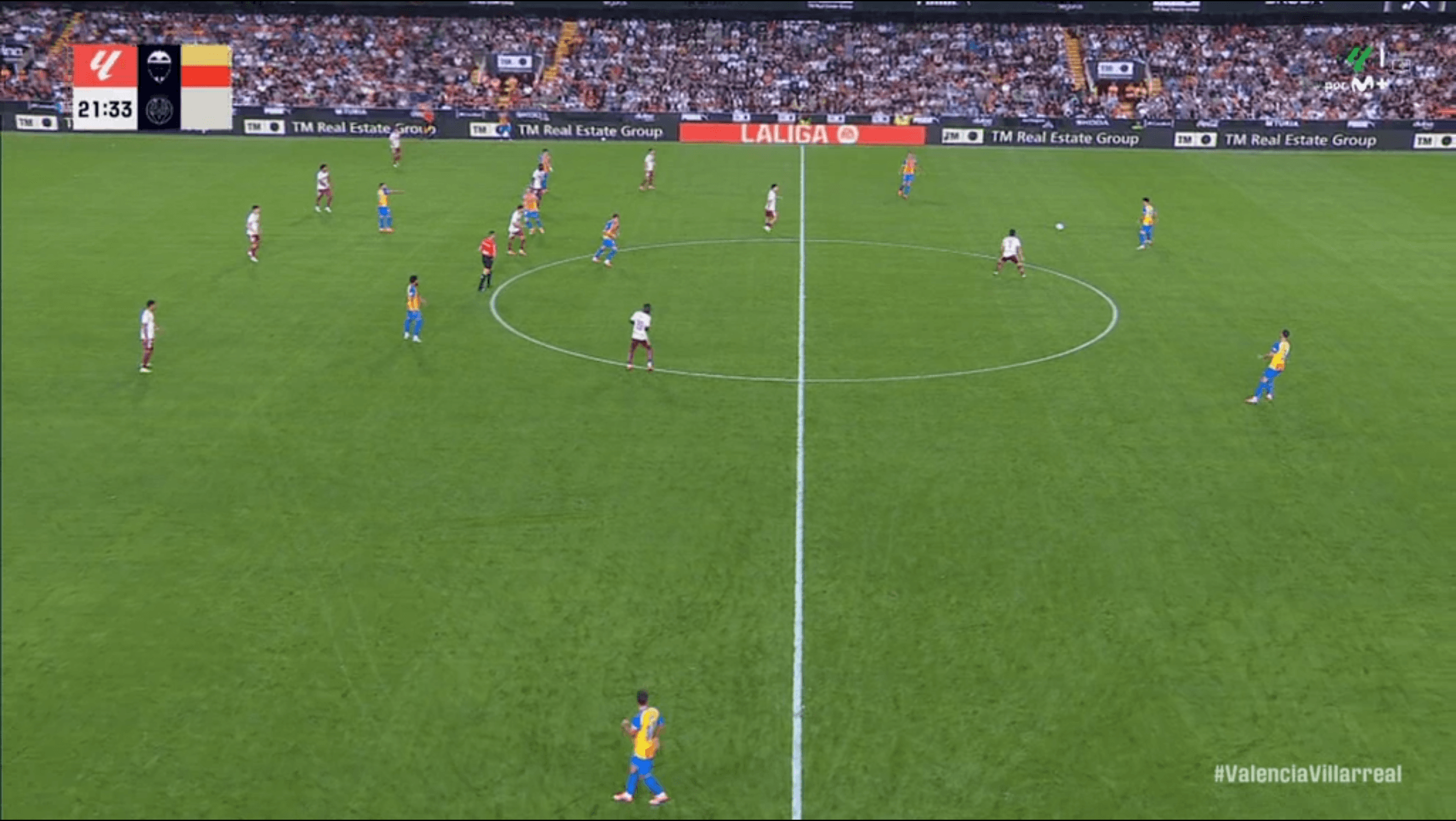 Análisis táctico - paso 2