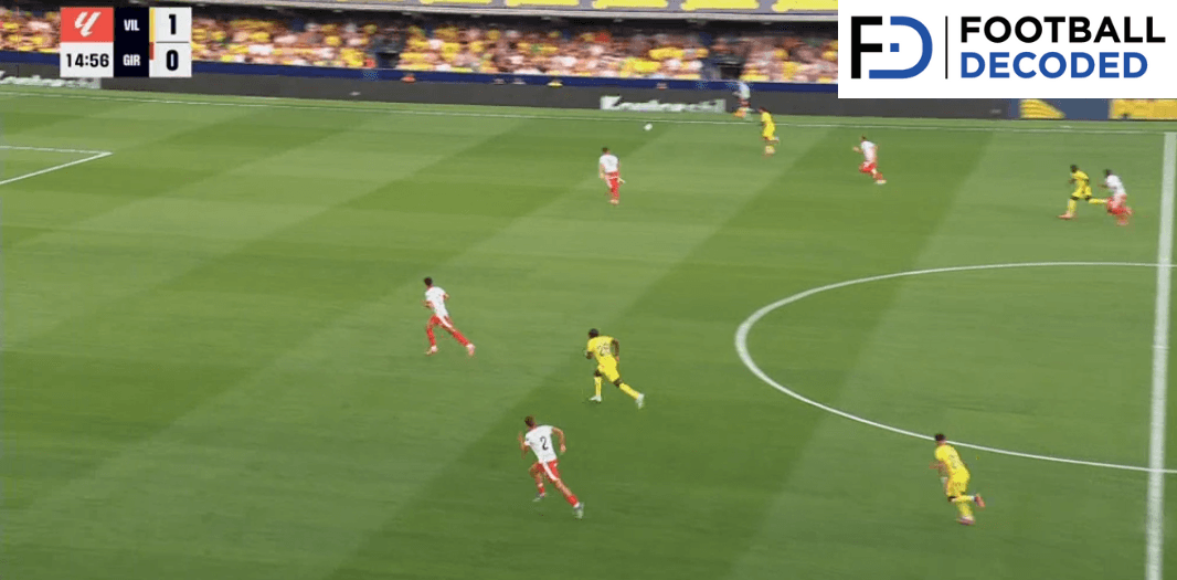 Análisis táctico - paso 3