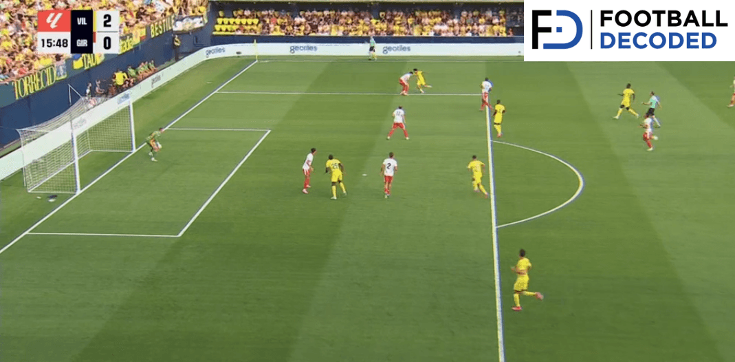 Análisis táctico - paso 4