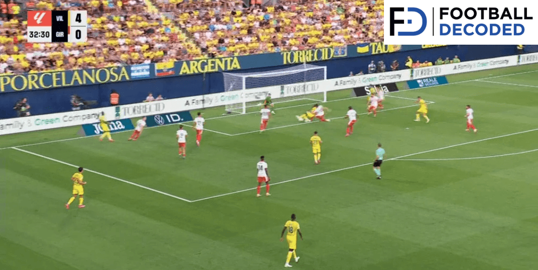 Análisis táctico - paso 4