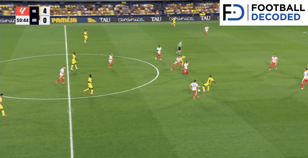 Análisis táctico - paso 2