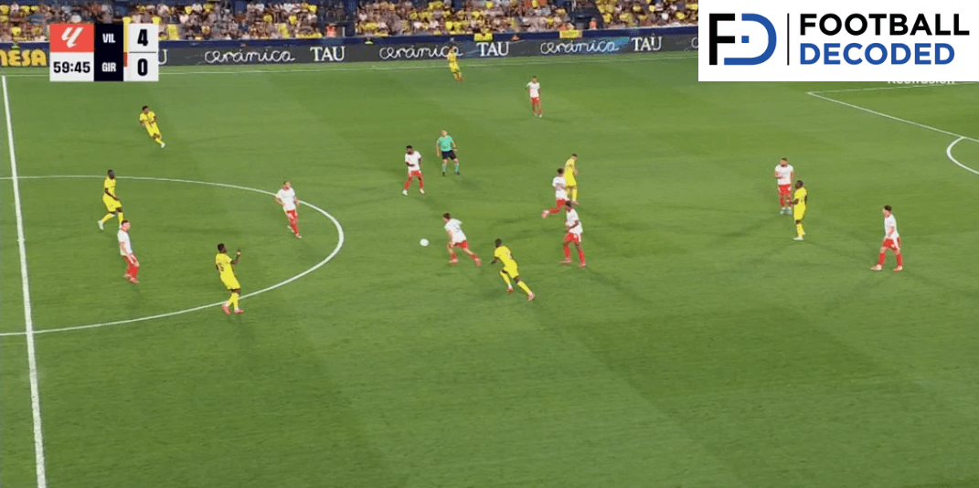 Análisis táctico - paso 3