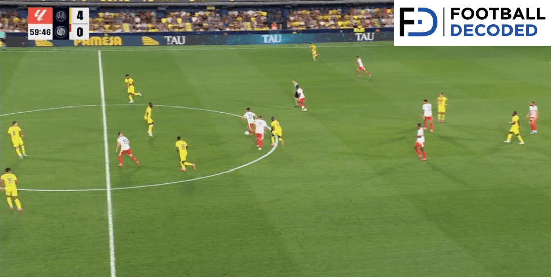 Análisis táctico - paso 4