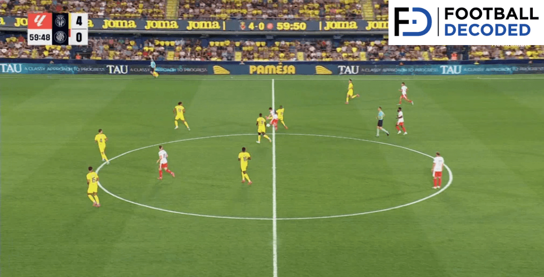 Análisis táctico - paso 5